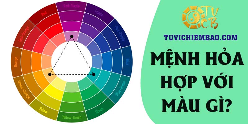 Mệnh Hỏa hợp màu gì? - Tìm hiểu về sự phù hợp màu sắc trong mệnh Hỏa